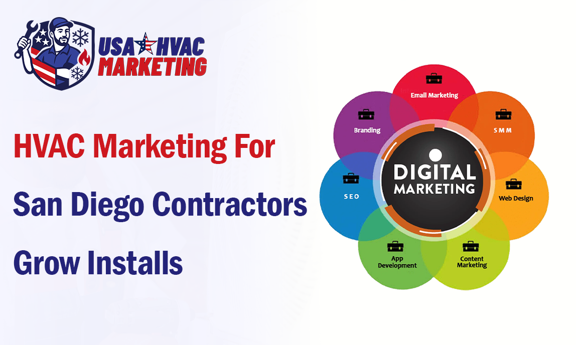 San Diego HVAC Marketing Experts Helping Contractors Book More Installs