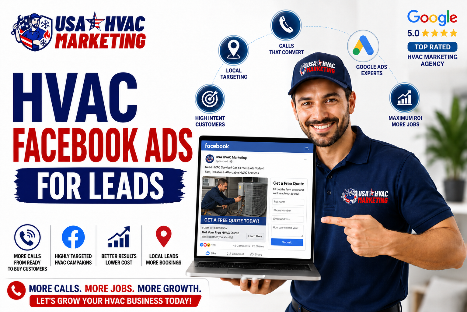 Comprehensive Facebook Ads Strategy for HVAC Contractors That Generates Consistent Leads