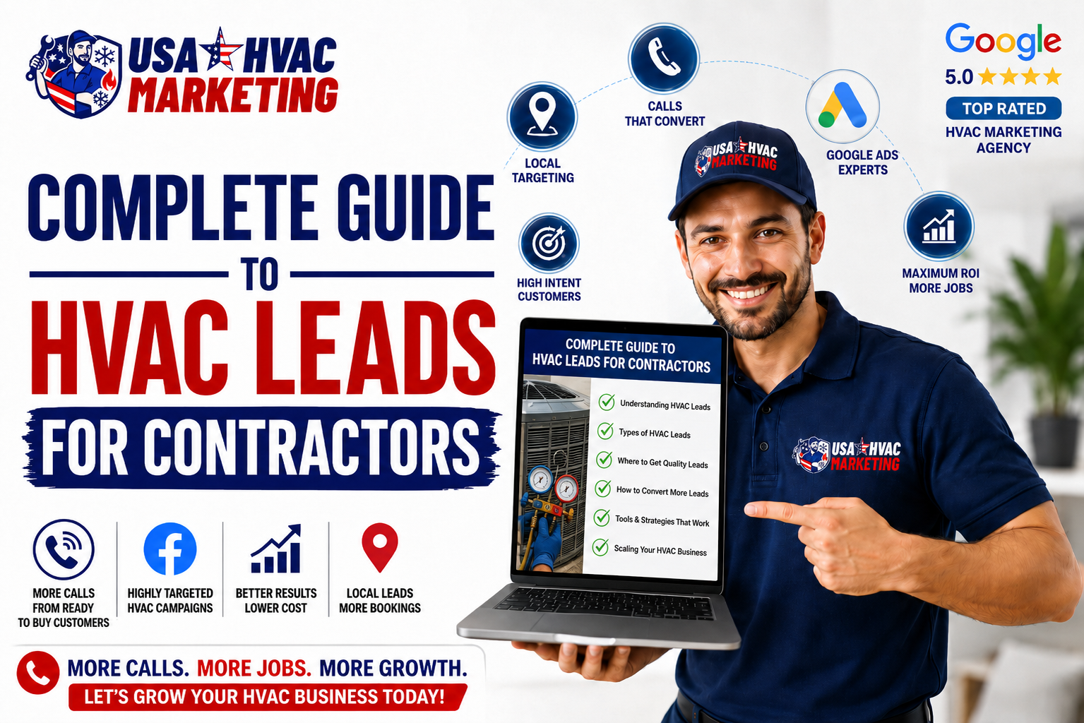 The Complete Guide to HVAC Leads for Contractors