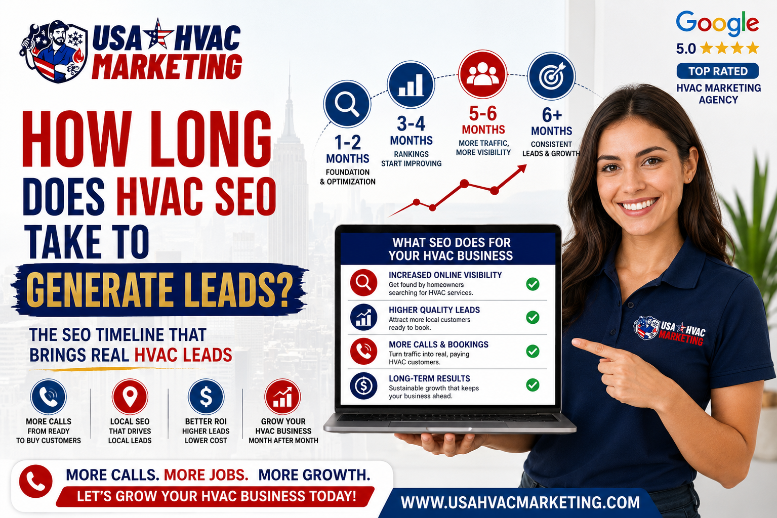 How Long Does HVAC SEO Take to Generate Leads?