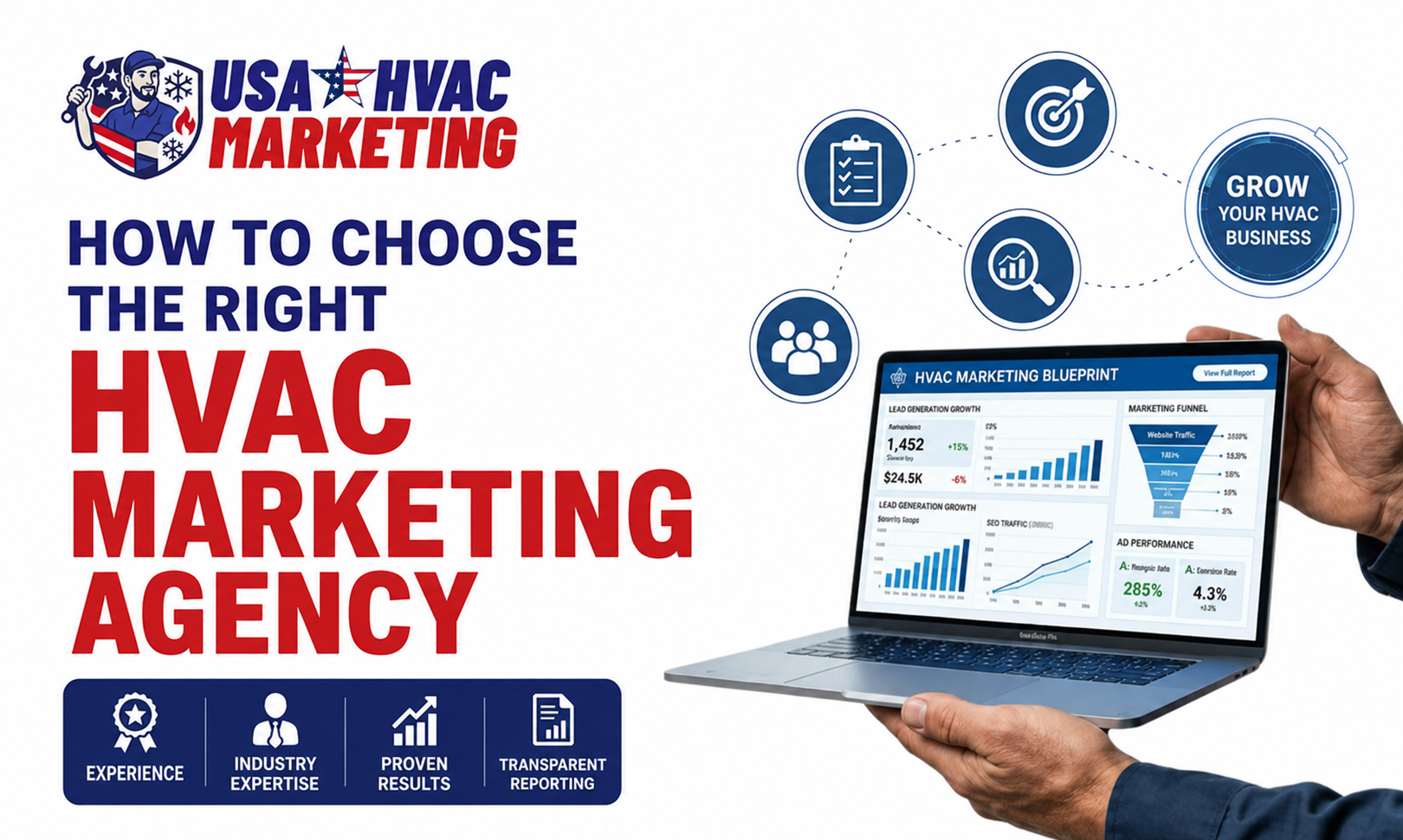 How to Choose the Right HVAC Marketing Agency (Without Getting Burned)